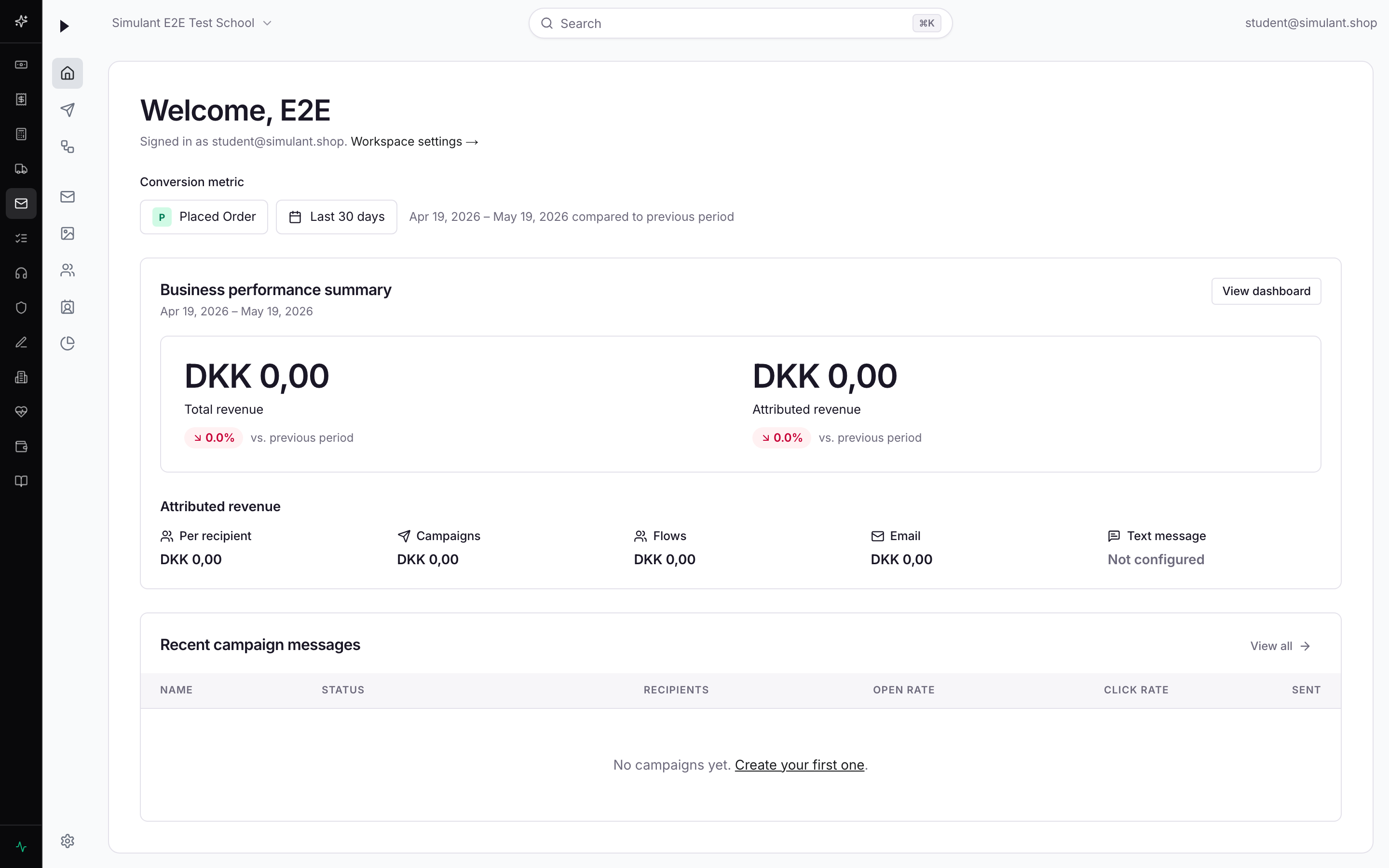 Klaviyo dashboard