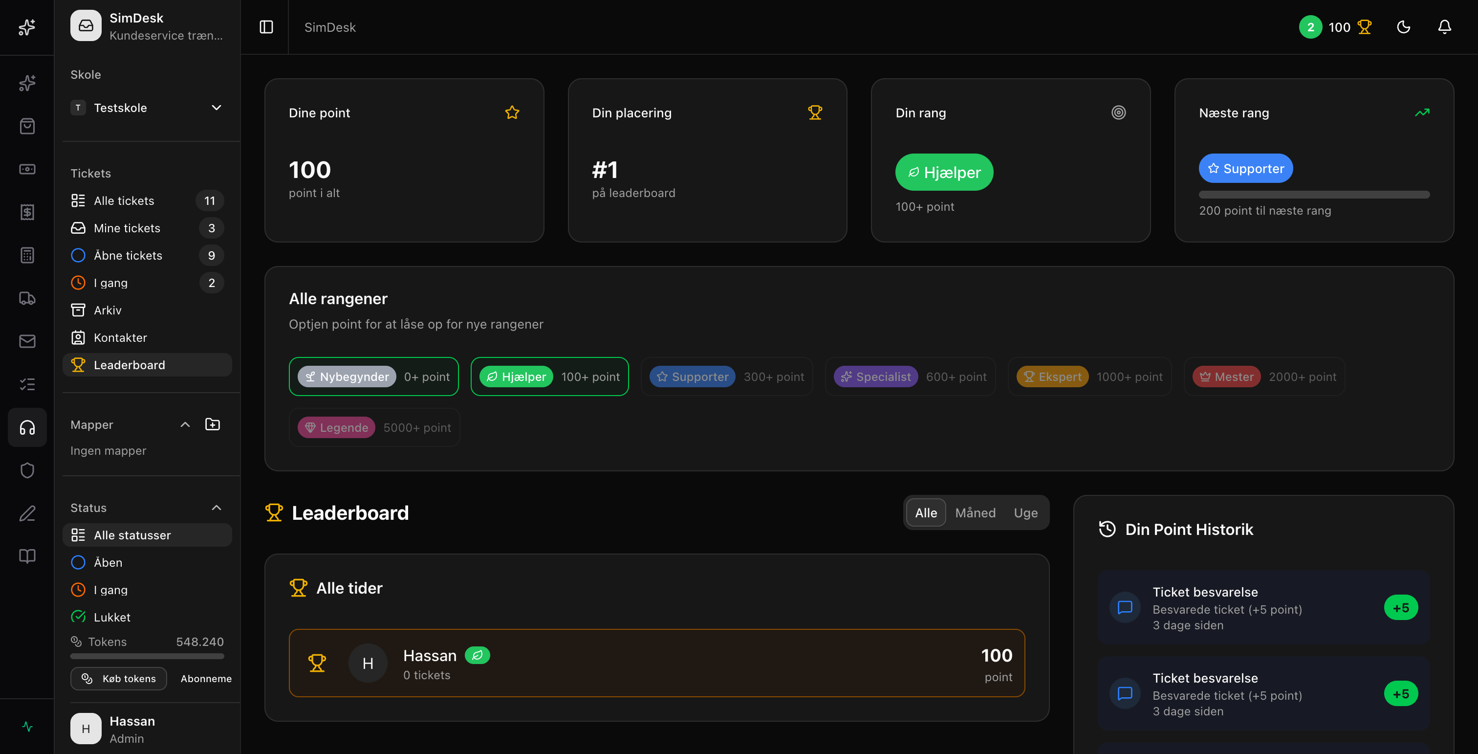 Leaderboard